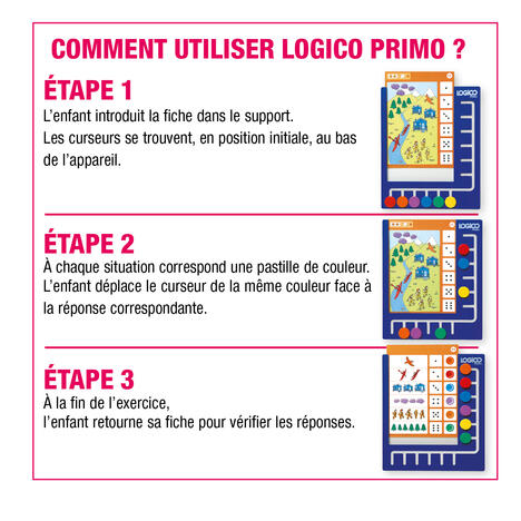 Logico primo - Numération GS