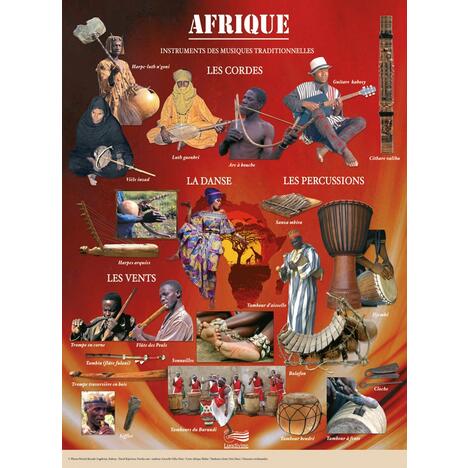 6 posters 68 x 50 cm : instruments du monde