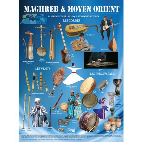 6 posters 68 x 50 cm : instruments du monde