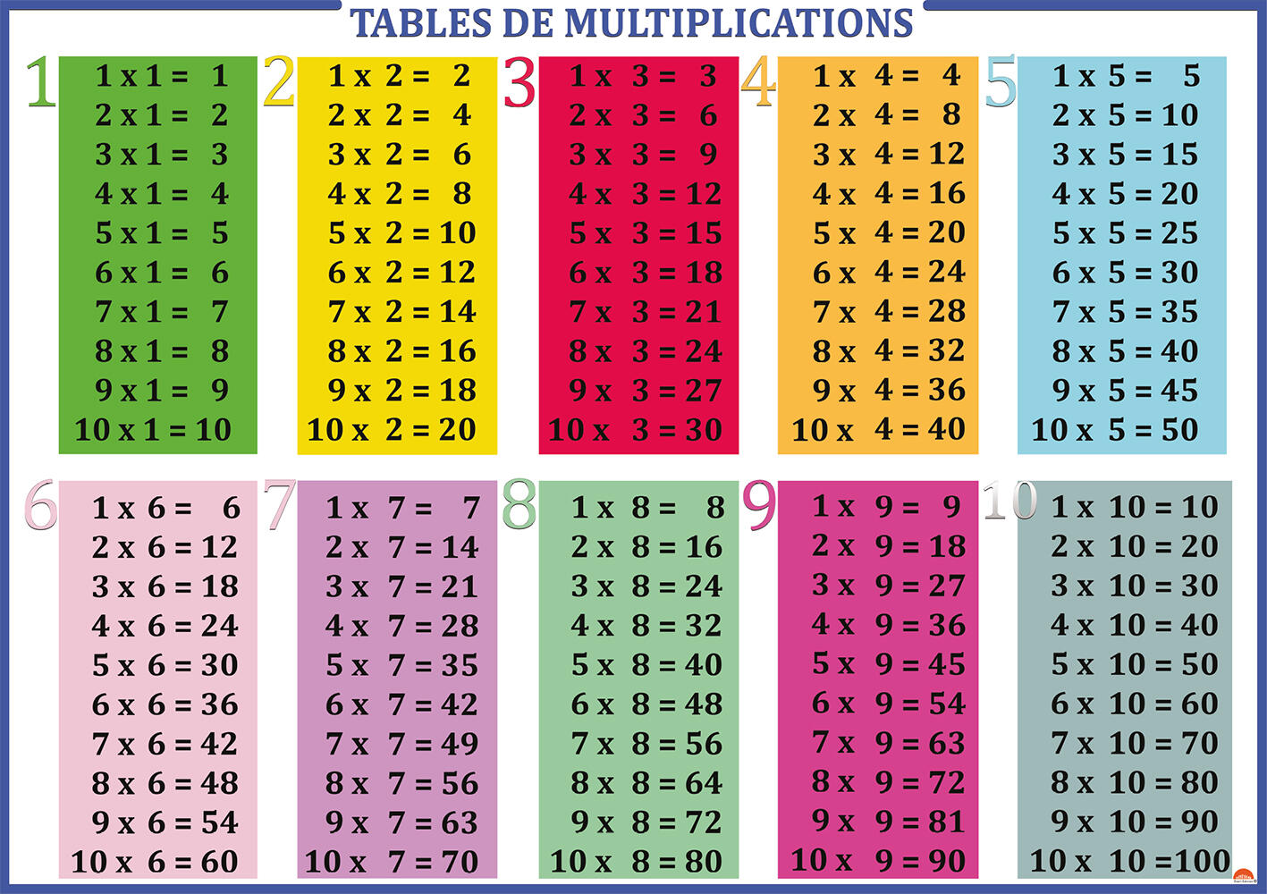 18809 - Tables des multiplications traditionnelles