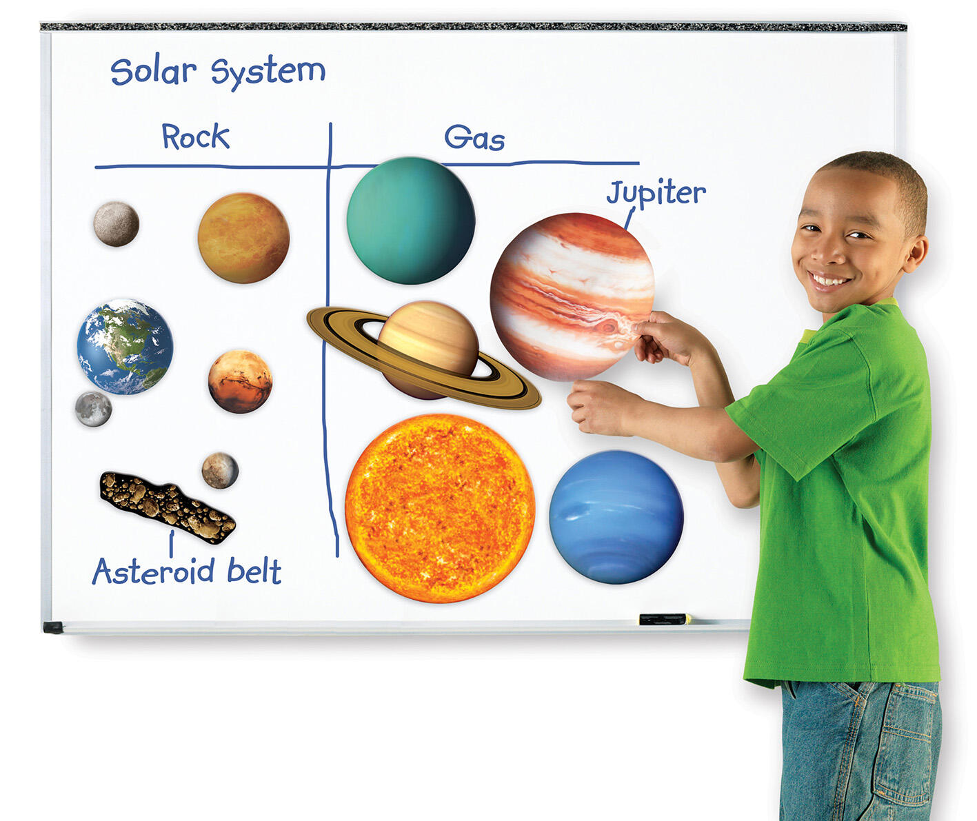 Set magnétique système solaire