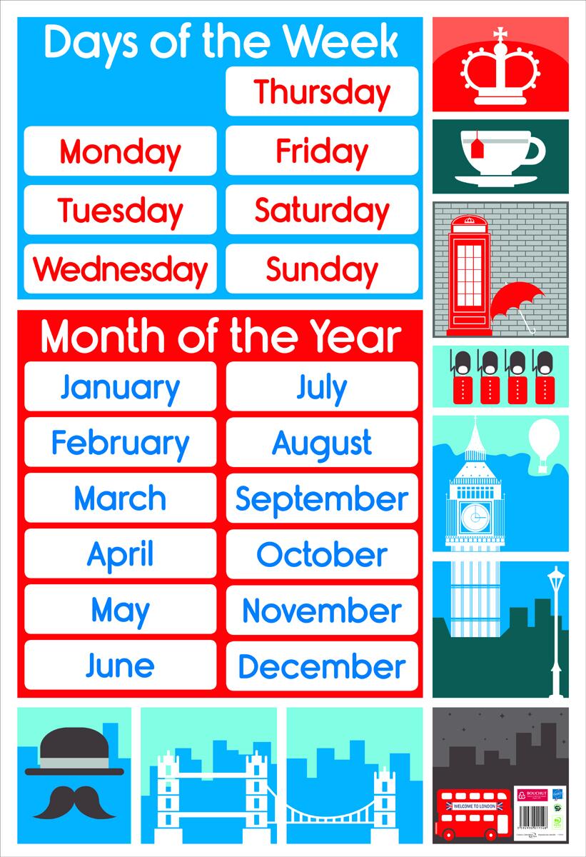Poster Anglais mois et jours